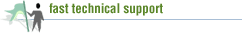 blog hosting technical support